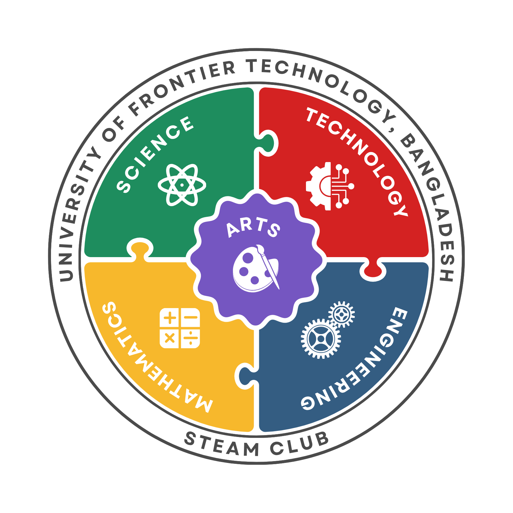 UFTB Steam Club logo